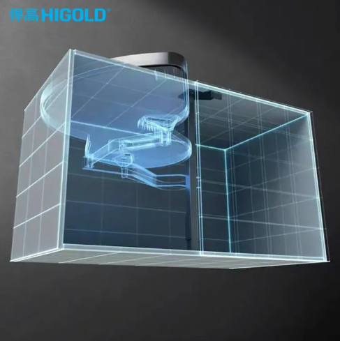 Système d'angle pivotant Shearer