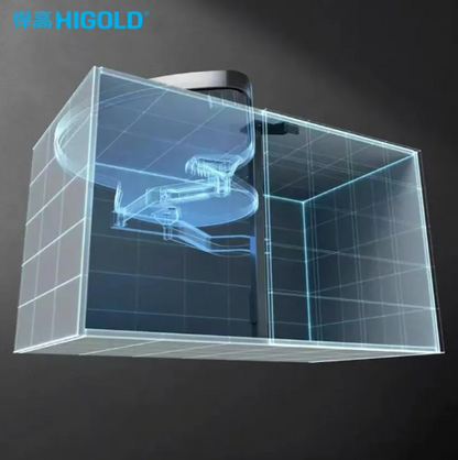 Système d'angle pivotant Shearer