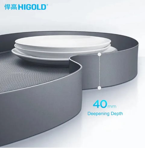 Système d'angle pivotant Shearer