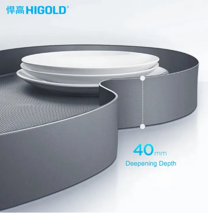 Système d'angle pivotant Shearer