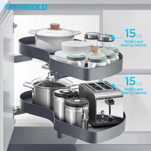 Système d'angle pivotant Shearer