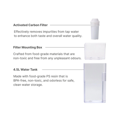 Cartouche filtrante pour distributeur d'eau chaude et froide